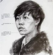 人物速写训练时最重要的是什么？