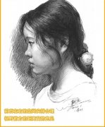 观察素描绘画对象的方法？这样观察这样画！【清央美术】