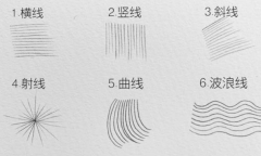 怎么画线稿？线稿画的很不流畅有哪些解决办法？