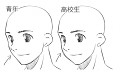 游戏原画师的工资浮动主要取决于哪些因素？