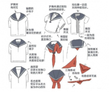 Q版女生人物服饰的处理技巧有哪些？