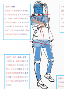 服装造型设计的基础要点有哪些？
