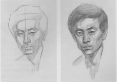 美术生如何画好素描头像